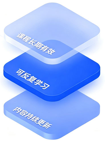 智培盟课程长期有效、可反复学习、内容持续更新